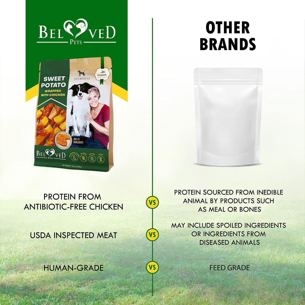 Sweet Potato & Chicken Chews for Dogs Grain-Free Treats